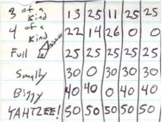 Marking a Yahtzee scorecard with a zero