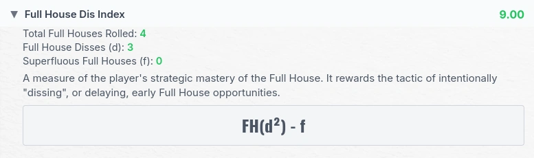 The Yahtzee Manifesto Game Full House Dis Analysis