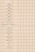 Japanese Yahtzee Score Card