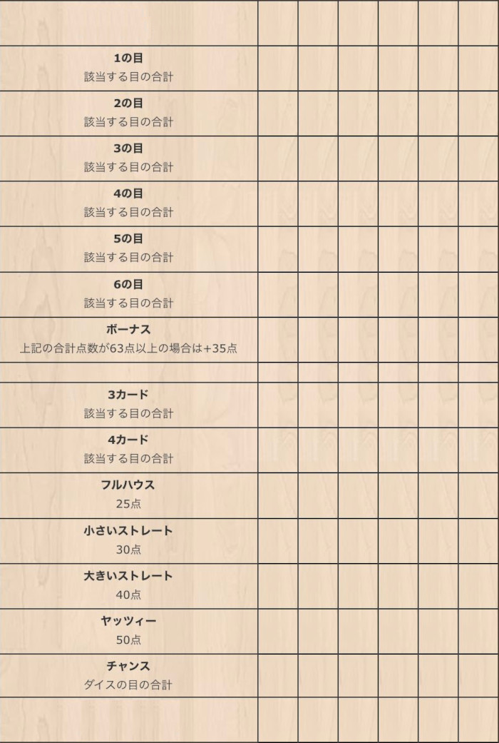 Japanese Yahtzee Score Card