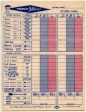Yahtzee Scorecards