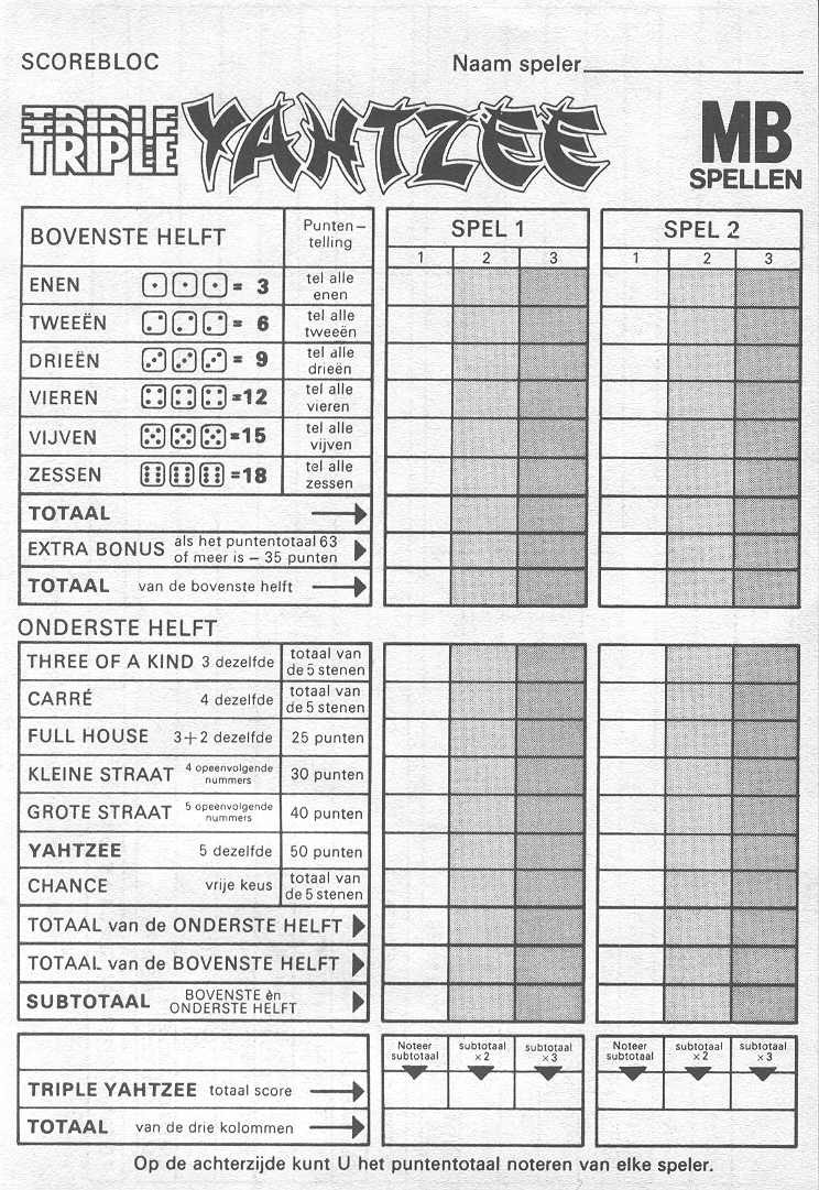Triple Yahtzee scoreblad, ©1985 Milton Bradley
