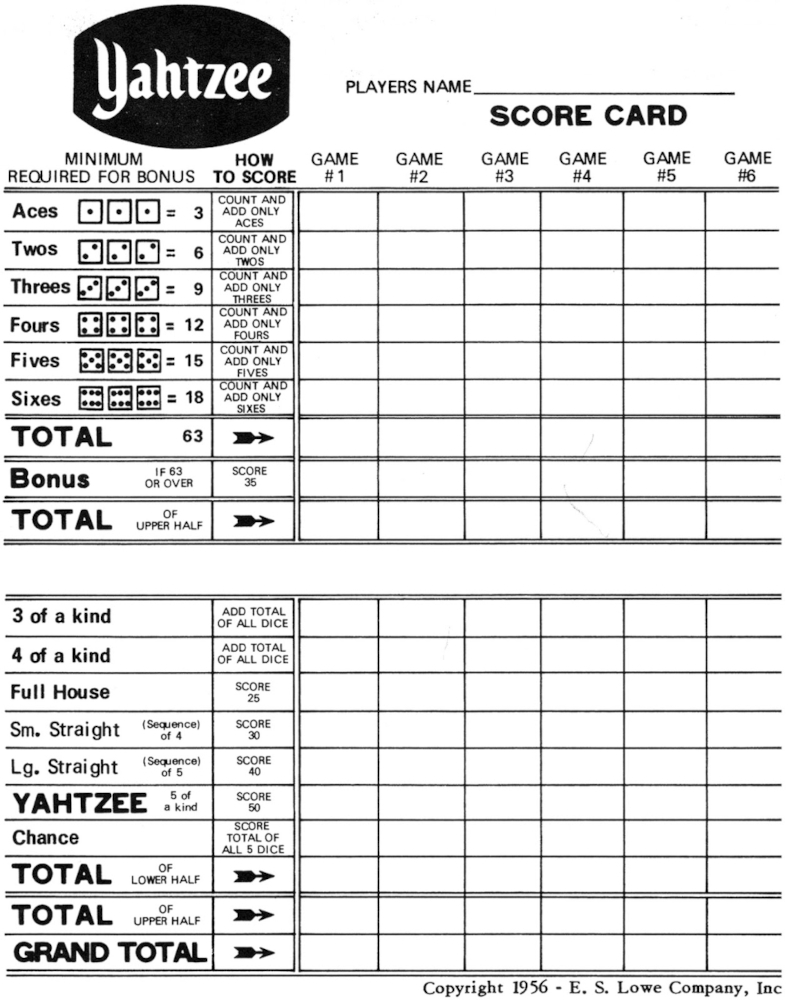 Yahtzee Scorecard, ©1956 E.S. Lowe Co., Inc.